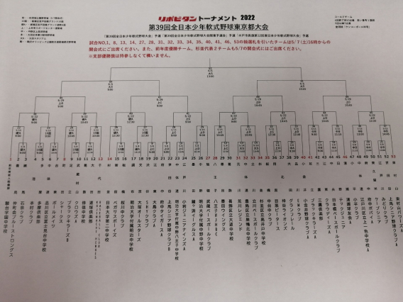 第39回全日本少年軟式野球東京都大会　初戦日決定