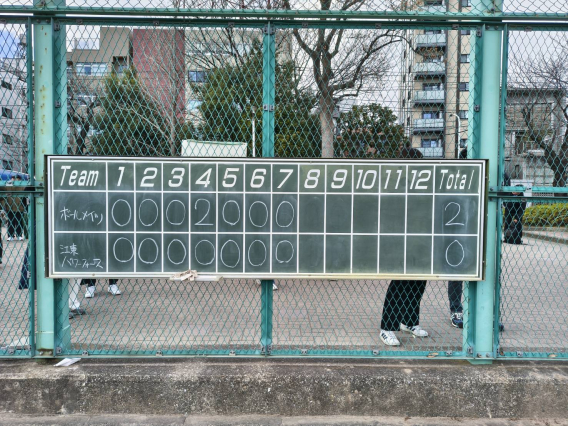 【試合結果】ニューイヤー大会2回戦を突破